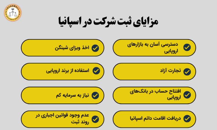 ثبت شرکت در اسپانیا