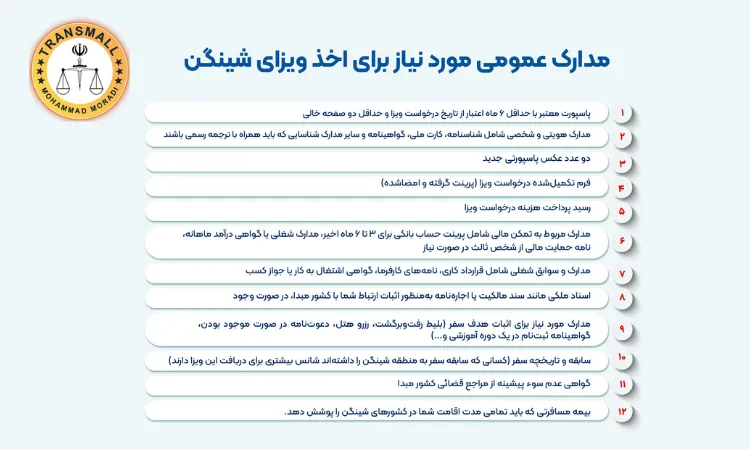 راهنمای کامل ترجمه رسمی مدارک برای اقامت در کشورهای شینگن: خدمات حرفه‌ای دارالترجمه ترنسمال